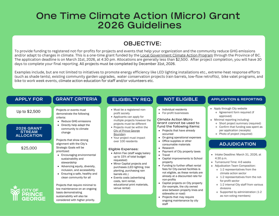 2026 Climate Action Micro Grant Guidlines